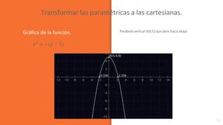 19
Transformar las paramétricas a las cartesianas.
Gráfica de la función. Parábola vertical V(0,5) que abre hacia abajo
𝑥2...