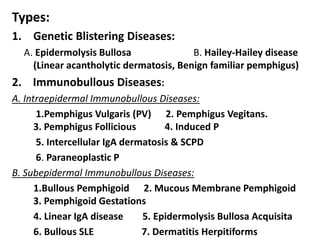Dermatology 5th year, 3rd lecture (Dr. Kazhan) | PPTX