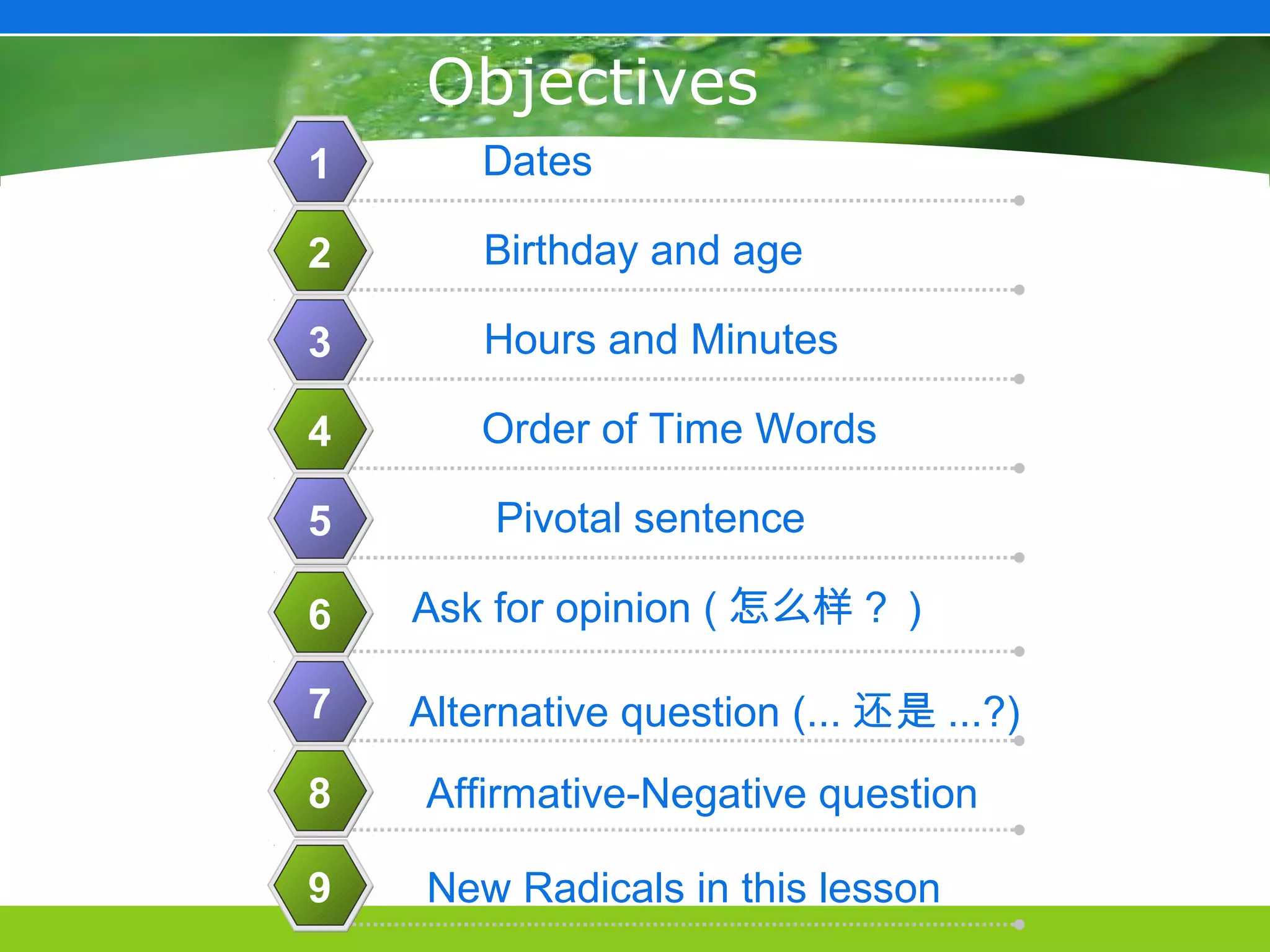 Objectives
1       Dates

2       Birthday and age

3       Hours and Minutes

4       Order of Time Words

5       Pivotal sentence

6   Ask for opinion ( 怎么样？ )

7   Alternative question (... 还是 ...?)
8   Affirmative-Negative question

9   New Radicals in this lesson
 