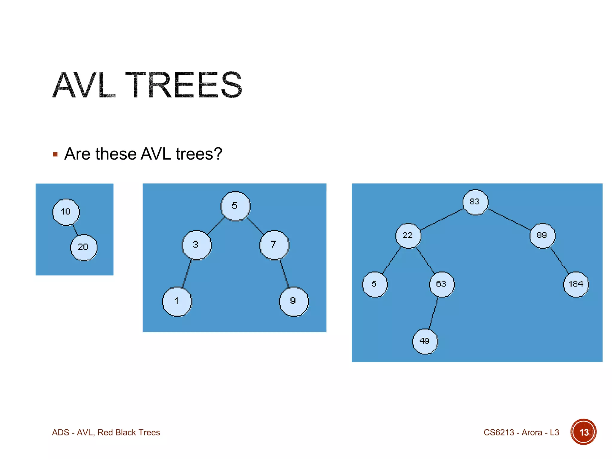  Are these AVL trees?

ADS - AVL, Red Black Trees

CS6213 - Arora - L3

13

 