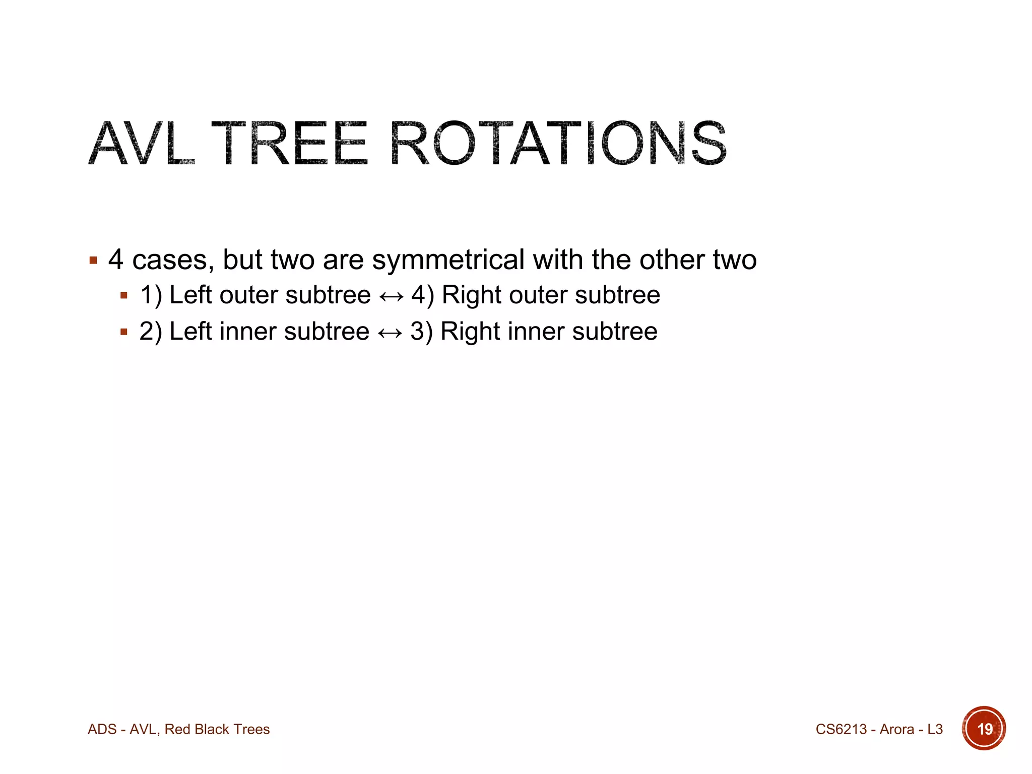  4 cases, but two are symmetrical with the other two
 1) Left outer subtree ↔ 4) Right outer subtree
 2) Left inner subtree ↔ 3) Right inner subtree

ADS - AVL, Red Black Trees

CS6213 - Arora - L3

19

 