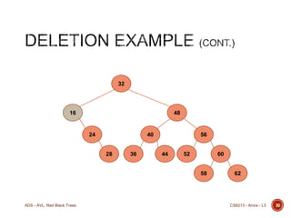 32

16

48

24

40
28

36

56
44

52

60

58

ADS - AVL, Red Black Trees

62

CS6213 - Arora - L3

30

 