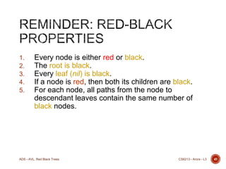 1.
2.
3.
4.
5.

Every node is either red or black.
The root is black.
Every leaf (nil) is black.
If a node is red, then both its children are black.
For each node, all paths from the node to
descendant leaves contain the same number of
black nodes.

ADS - AVL, Red Black Trees

CS6213 - Arora - L3

41

 