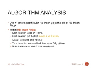  O(lg n) time to get through RB-Insert up to the call of RB-Insert-

Fixup.
 Within RB-Insert-Fixup:
 Each iteration takes O(1) time.
 Each iteration but the last moves z up 2 levels.

 O(lg n) levels

 O(lg n) time.

 Thus, insertion in a red-black tree takes O(lg n) time.
 Note: there are at most 2 rotations overall.

ADS - AVL, Red Black Trees

CS6213 - Arora - L3

48

 