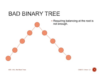  Requiring balancing at the root is

not enough.

ADS - AVL, Red Black Trees

CS6213 - Arora - L3

5

 
