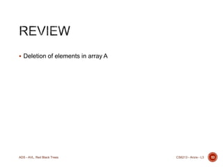  Deletion of elements in array A

ADS - AVL, Red Black Trees

CS6213 - Arora - L3

53

 