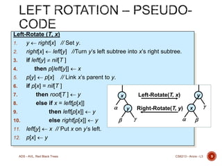 Left-Rotate (T, x)
1.
y  right[x] // Set y.
2.
right[x]  left[y] //Turn y’s left subtree into x’s right subtree.
3.
if left[y]  nil[T ]
4.
then p[left[y]]  x
5.
p[y]  p[x] // Link x’s parent to y.
6.
if p[x] = nil[T ]
7.
then root[T ]  y
Left-Rotate(T, x)
y
x
8.
else if x = left[p[x]]


Right-Rotate(T, y) x
y
9.
then left[p[x]]  y




10.
else right[p[x]]  y
11. left[y]  x // Put x on y’s left.
12. p[x]  y

ADS - AVL, Red Black Trees

CS6213 - Arora - L3

9

 