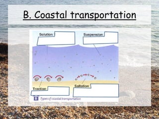 B. Coastal transportation
 