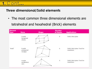 • The most common three dimensional elements are
tetrahedral and hexahedral (Brick) elements
1. Cont…
Three dimensional/Solid elements
 