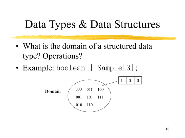 Introduction to Data Structure and Algorithms | PPT