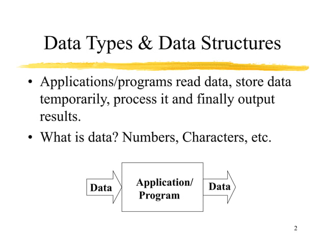 Introduction to Data Structure and Algorithms | PPT