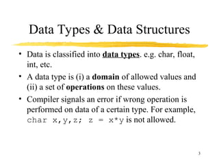 Data Structures: Introduction_______.ppt