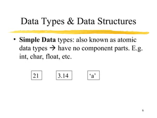 Data Structures: Introduction_______.ppt