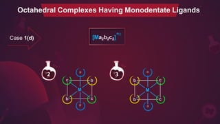 a
a
a
a
Case 1(d)
Octahedral Complexes Having Monodentate Ligands
n±
[Ma2b2c2]
2 3
 