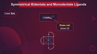Case 2(a)
n±
[M(AA)3]
Does not
show GI
A
A
Symmetrical Bidentate and Monodentate Ligands
 