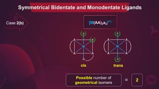 Case 2(b) [M(AA)2a2]n±
Possible number of
geometrical isomers
= 2
a
a
A
cis
a
trans
Symmetrical Bidentate and Monodentate Ligands
 