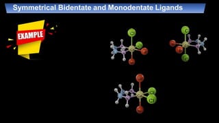 Symmetrical Bidentate and Monodentate Ligands
 
