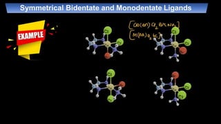 Symmetrical Bidentate and Monodentate Ligands
 