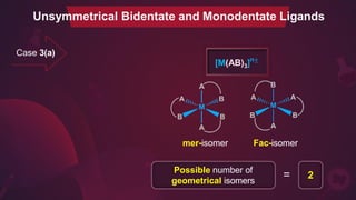 Case 3(a)
3
[M(AB) ]n±
Possible number of
geometrical isomers
2
=
Unsymmetrical Bidentate and Monodentate Ligands
mer-isomer Fac-isomer
 