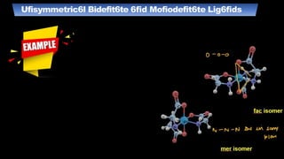 fac isomer
mer isomer
Ufisymmetric6l Bidefit6te 6fid Mofiodefit6te Lig6fids
 