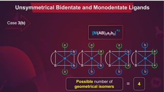 Case 3(b)
n±
[M(AB)2a2b2]
Possible number of
geometrical isomers
= 4
Unsymmetrical Bidentate and Monodentate Ligands
 