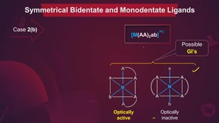 Case 2(b)
Possible
GI’s
n±
[M(AA)2ab]
a
A
A
Optically
active
b
Optically
inactive
Symmetrical Bidentate and Monodentate Ligands
 