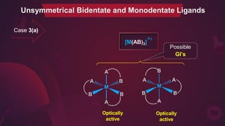Case 3(a)
n±
[M(AB)3]
Optically
active
Optically
active
Unsymmetrical Bidentate and Monodentate Ligands
Possible
GI’s
 