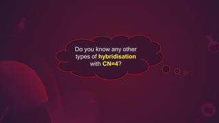 Do you know any other
types of hybridisation
with CN=4?
 