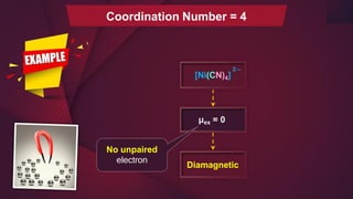 μex = 0
Diamagnetic
No unpaired
electron
2_
[Ni(CN)4]
Coordination Number = 4
 