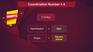 dsp2
Hybridisation =
Shape
Square
planar
=
2
_
[Ni(CN)4]
Coordination Number = 4
 