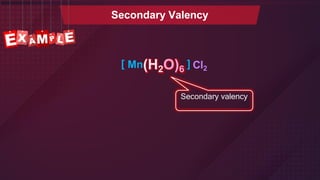 [ Mn(H2O)6
] Cl2
Secondary valency
Secondary Valency
 
