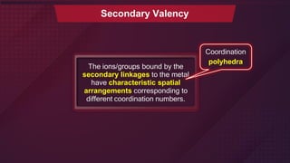 The ions/groups bound by the
secondary linkages to the metal
have characteristic spatial
arrangements corresponding to
different coordination numbers.
Secondary Valency
Coordination
polyhedra
 