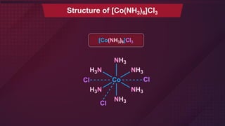 Structure of [Co(NH3)6]Cl3
[Co(NH3)6]Cl3
 