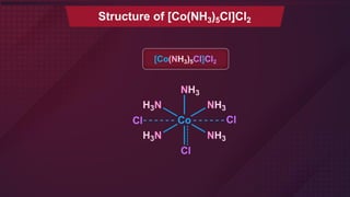 Structure of [Co(NH3)5Cl]Cl2
[Co(NH3)5Cl]Cl2
 