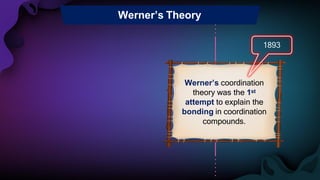Werner’s Theory
Werner’s coordination
theory was the 1st
attempt to explain the
bonding in coordination
compounds.
1893
 