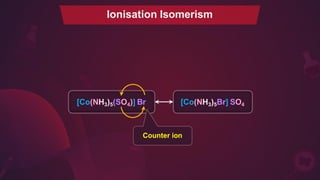 [Co(NH3)5(SO4)] Br [Co(NH3)5Br] SO4
Counter ion
Ionisation Isomerism
 