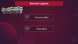Ammonia (NH3)
1
Water (H2O)
2
Solvent Ligand
 