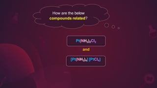How are the below
compounds related?
Pt(NH3)2Cl2
and
[Pt(NH3)4] [PtCl4]
 