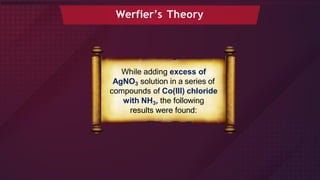 Werfier’s Theory
While adding excess of
AgNO3 solution in a series of
compounds of Co(III) chloride
with NH3, the following
results were found:
 