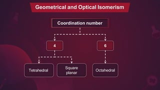 Geometrical and Optical Isomerism
Coordination number
4 6
Tetrahedral
Square
planar
Octahedral
 