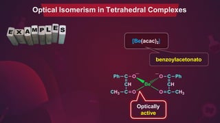 Optical Isomerism in Tetrahedral Complexes
─ ─
[Be(acac)2]
benzoylacetonato
Optically
active
 