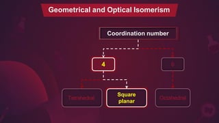 Geometrical and Optical Isomerism
Coordination number
4 6
Tetrahedral
Square
planar
Octahedral
 