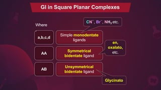Where
,
a,b,c,d
Simple monodentate
ligands
AA
Symmetrical
bidentate ligand
AB
Unsymmetrical
bidentate ligand
Glycinato
CN─
, Br─
, NH3 etc.
en,
oxalato,
etc.
GI in Square Planar Complexes
 