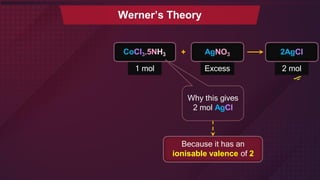 Werner’s Theory
CoCl3.5NH3 +
1 mol
AgNO3
Excess
2AgCl
2 mol
Why this gives
2 mol AgCl
Because it has an
ionisable valence of 2
 
