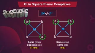 [Ma2b2]n±
Same group
opposite side
(Trans)
Same group
same side
(cis)
GI in Square Planar Complexes
 