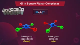 GI in Square Planar Complexes
[Ma2b2]n±
Same group
opposite side
(Trans)
Same group
same side
(cis)
 