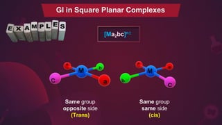 GI in Square Planar Complexes
[Ma2bc]n±
Same group
opposite side
(Trans)
Same group
same side
(cis)
 