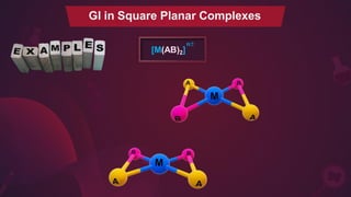 n±
[M(AB)2]
GI in Square Planar Complexes
 