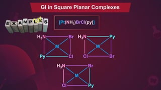 GI in Square Planar Complexes
[Pt(NH3)BrCl(py)]
 