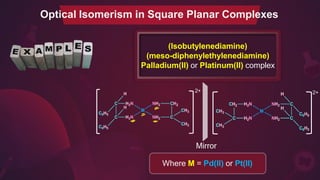 Optical Isomerism in Square Planar Complexes
(Isobutylenediamine)
(meso-diphenylethylenediamine)
Palladium(II) or Platinum(II) complex
2+ 2+
Mirror
Where M = Pd(II) or Pt(II)
 